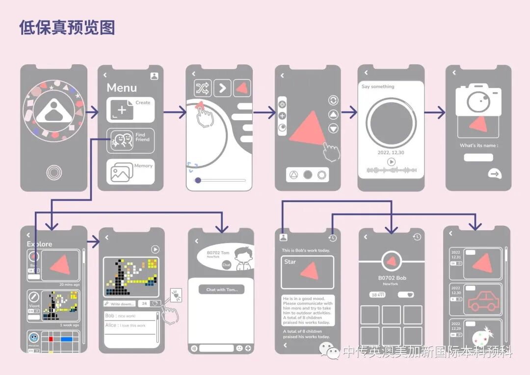“艺·境”--交互设计专业:2022级1+3国际本科毕业作品展