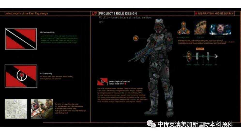 我们囊括了美国、英国、澳洲、新加坡最好的游戏设计院校!