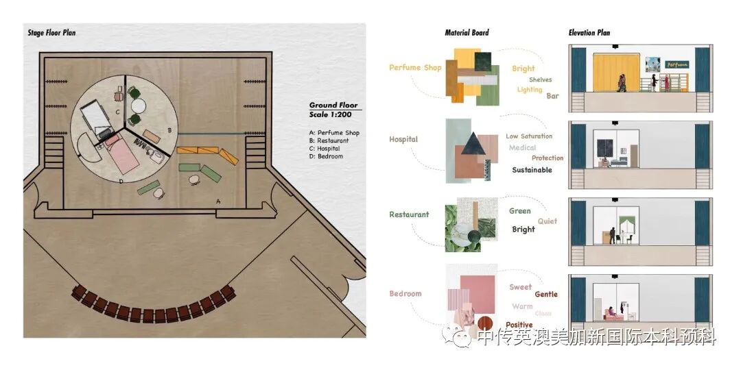 “艺·述”--空间设计专业：2021级1+3英澳美加新国际预科毕业作品展