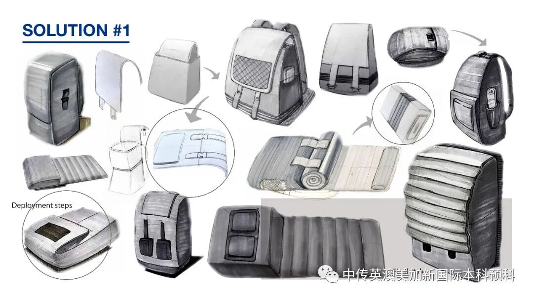 “艺·述”--交互设计专业:2021级1+3英澳美加新国际预科毕业作品展