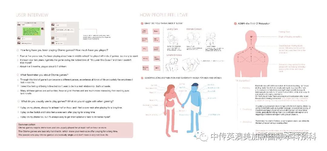 “艺·述”--交互设计专业:2021级1+3英澳美加新国际预科毕业作品展