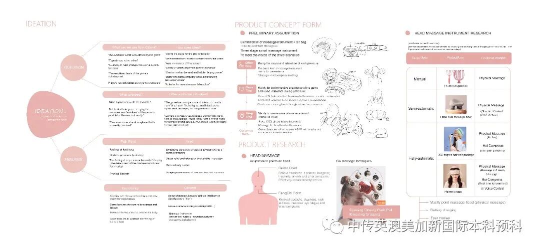 “艺·述”--交互设计专业:2021级1+3英澳美加新国际预科毕业作品展