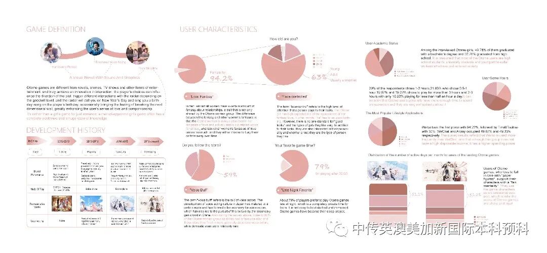 “艺·述”--交互设计专业:2021级1+3英澳美加新国际预科毕业作品展