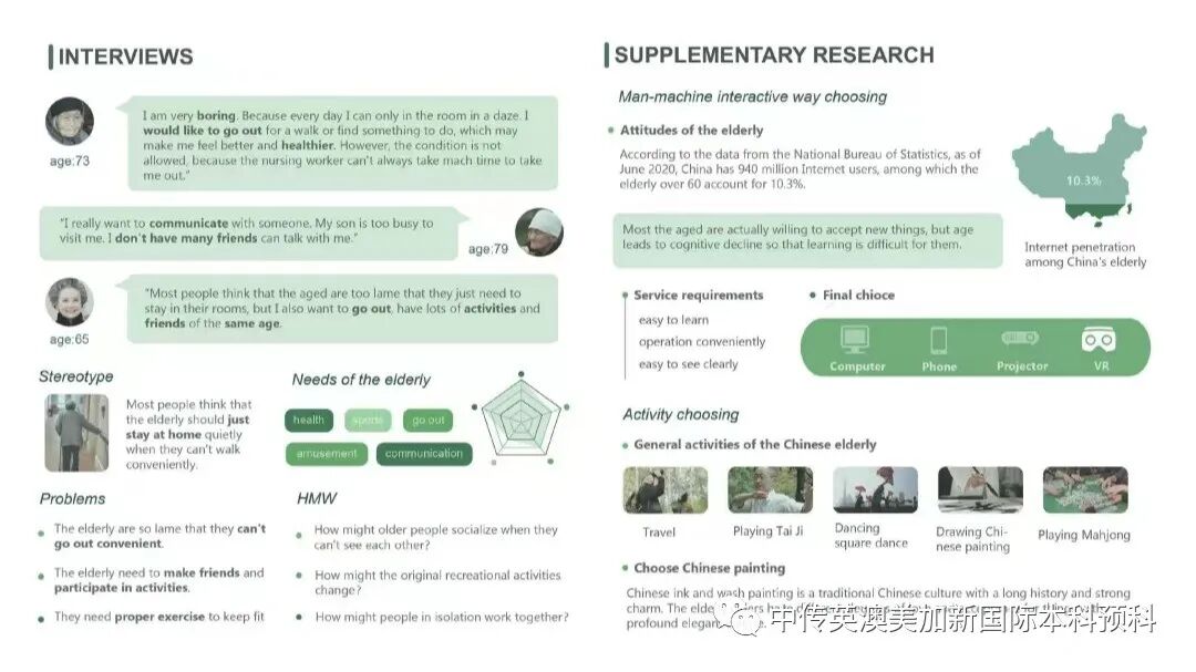 杜同学 | 伦敦大学金史密斯学院 | 设计学专业