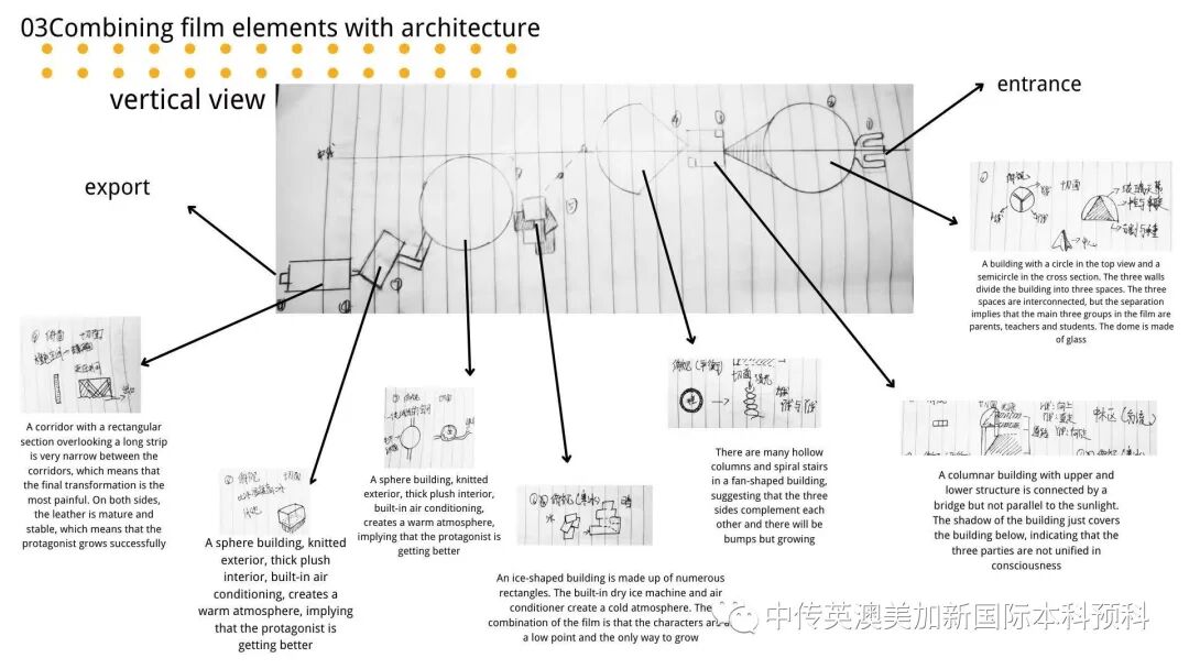 “艺·境”--建筑设计专业:2022级1+3国际本科毕业作品展
